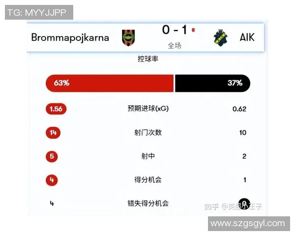 索尔纳与天狼星对决分析及比赛前瞻策略探讨